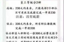 陆丰兼职模特上当还签了合同怎么办啊(兼职模特上当了怎么办合同也签了怎么办)