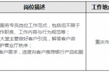 陆丰关于重庆雇用高端伴游一天20万的信息