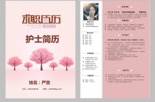 陆丰兼职模特求职简历模板的简单介绍