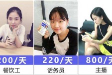 陆丰关于斗米兼职上的模特雇用的信息