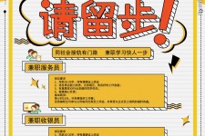 陆丰胶南模特雇用兼职(胶南模特雇用兼职网)