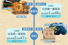 陆丰短途旅游(短途旅游去哪里23天)