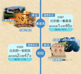 陆丰短途旅游(短途旅游去哪里23天)