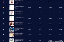 陆丰伴游中国极速赛车节(各大赛车赛事)
