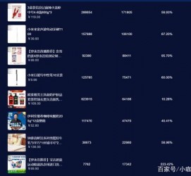 陆丰伴游中国极速赛车节(各大赛车赛事)