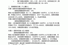 陆丰商务伴游招聘 「招聘」