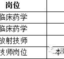 陆丰上海青浦区伴游雇用(松江区泗泾镇疫情最新动静)