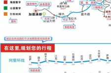 陆丰自驾游线路(自驾游线路规划地图)