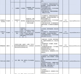 陆丰伴游雇用2021(北京伴游雇用年薪500万)