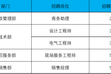 陆丰上海伴游招聘 上海夜场招聘夜总会求职防骗指南