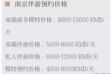 陆丰伴游兼职平台(伴游兼职平台有哪些)
