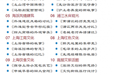 陆丰上海私人伴游 带着梦想闯上海，遇见上海男人～我小气又小心眼的师傅