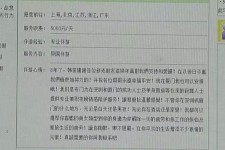 陆丰三亚市伴游网雇用(三亚市伴游网雇用网)