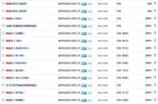 陆丰包罗昆明伴游雇用90万月薪的词条
