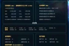 陆丰关于南京伴游雇用日结日结一万元的信息