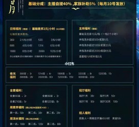 陆丰关于南京伴游雇用日结日结一万元的信息