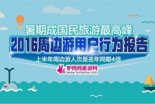 陆丰周边游(周边游哪里有免费好玩的地方)